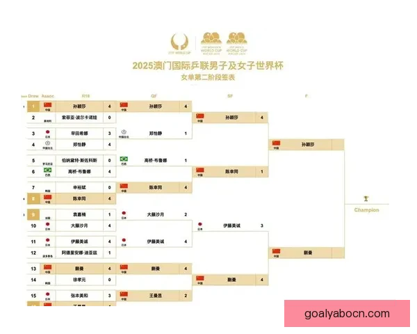 2026年世界杯完整赛程安排及各场比赛时间表解析